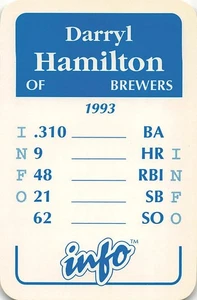 Darryl Hamilton 1994 INFO BASEBALL Spielkarte - Milwaukee Brewers - Bild 1 von 2