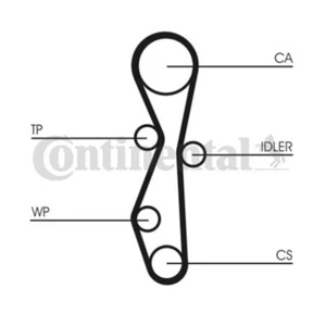 ContiTech Timing Belt Kit Set - Part No: CT1140K1 - 116 Teeth - EO Quality - Picture 1 of 6