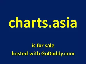 charts.asia is for sale ! – unique .asia domain hosted with GoDaddy - Picture 1 of 1