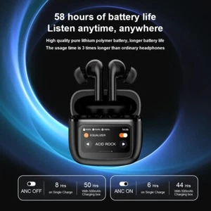 Beatfade S20 Pro Touch Screen ANC Wireless Earphones TWS Noise Cancelling Earbud - Photo 1 sur 22
