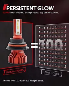 16000 Lumens Super Bright 6500K Xenon IP68 LED Headlight Bulb LED Conversion Kit - Picture 1 of 6