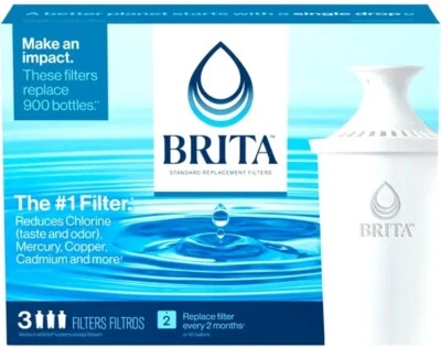 BRITA Standard Replacement Filters 3 Filters (BRAND NEW) - Image 1 of 4
