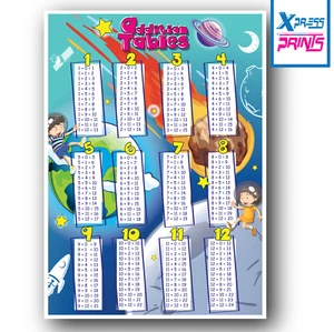 TABLAS ADICIONALES CARTEL IMPRESIÓN MATEMÁTICAS CARTA DE PARED EDUCATIVA NIÑOS A4 A3 TALLA #2 - Imagen 1 de 9