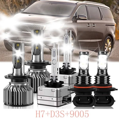 Kit de luces antiniebla LED de haz alto/bajo para Kia Sedona 2015-2018 HID Foto 1 de 4