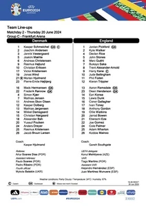 Denmark v England Euro 24 Two Different Official EUFA Team sheets - Picture 1 of 2