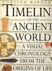 Timelines Of The Ancient World