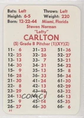 1984 APBA Baseball 1983 Season Steve Carlton HOF - Image 1 of 2