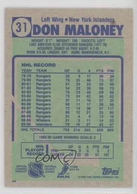 1990-91 Topps Blank Front Don Maloney #31 - Image 1 of 2