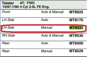 Kelpro Engine Mount MT8531 - Picture 1 of 2
