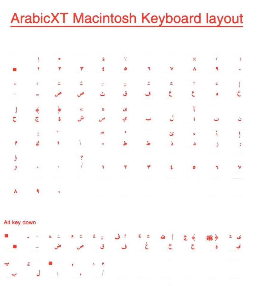 Arabic Overlays Stickers for Macintosh Mac Keyboard - Image 1 of 1