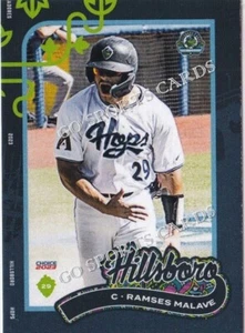 2023 Hillsboro Hops Ramses Malave RC Novato Arizona Diamondbacks VZ Ligas Menores - Imagen 1 de 1
