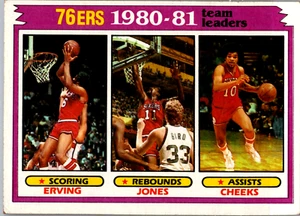 Carta Topps 1981 Pallacanestro Philadelphia 76ers Team Leaders #59 Erving Jones - Foto 1 di 2