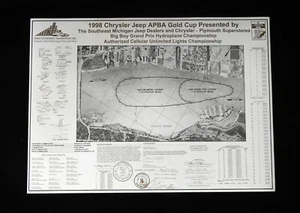 1998 Chrysler Jeep Detroit APBA Gold Cup Unlimited Hydroplane Course Survey - Picture 1 of 11