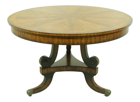 L33217EC: MAITLAND SMITH Round Regency Mahogany Table Cover