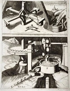 1662 Balth. Schwan; Boeckler, technology, water raising machine - Picture 1 of 2