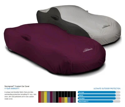 Cubiertas de vehículo personalizadas para Renault - Elige material y color Foto 1 de 2