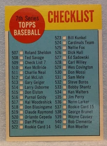 1963 Topps 7th Series Baseball Checklist Trading Card (#509) - Picture 1 of 2