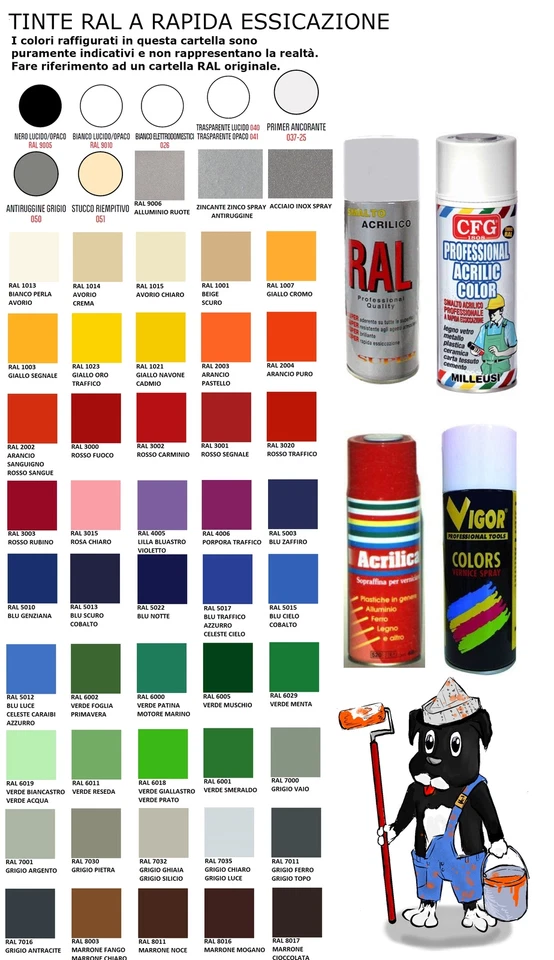VERNICE SPRAY SMALTO ACRILICO COLORE RAL A RAPIDA ESSICAZIONE BOMBOLETTA ML 400 - Immagine 1 di 1