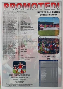 Rotherham United 2022 League One runners-up - souvenir print - Picture 1 of 1