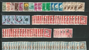 Japan: Lot of 100 stamps repeated, used, some values defect, EBJP08 - Picture 1 of 2