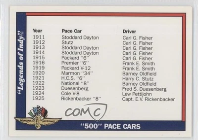 1991 Collegiate Collection Legends of Indy 500 Pace Cars #94 - Image 1 of 2