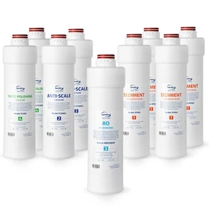 iSpring F9RO5004F Confezione Filtro Ricambio 2 Anni per Sistema RO5004F Tankless RO - Foto 1 di 5
