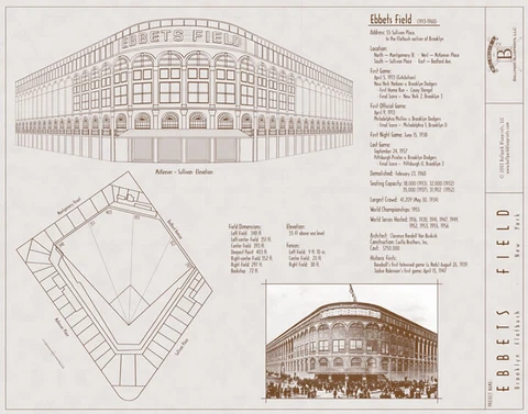 Brooklyn Dodgers Baseball Stadium EBBETS FIELD BLUEPRINT Classic 22x28 POSTER Cover