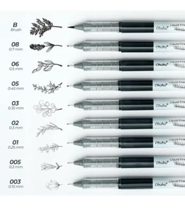 Ohuhu Marker Zeichenstift 9 Stück Set feine Linie Stiftbreite 0,05 ~ 1,0 mm Tinte schwarz - Bild 1 von 12