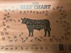 Yeti Coolers Butcher Paper Beef Chart