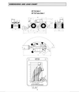 Manitou MLT 730 series Workshop Manual - Picture 1 of 5