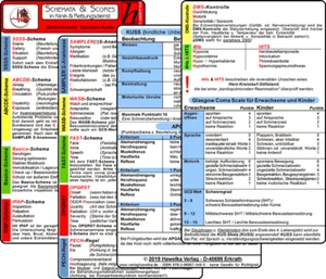 Schemata & Scores in Klinik & Rettungsdienst (2 Karten Set) - Bild 1 von 1