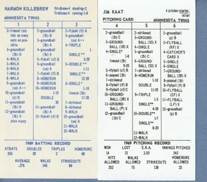 1969 Minnesota Twins 97-65 Div Champ Strat-O-Matic 20 cards EX Killebrew AL MVP - Picture 1 of 2