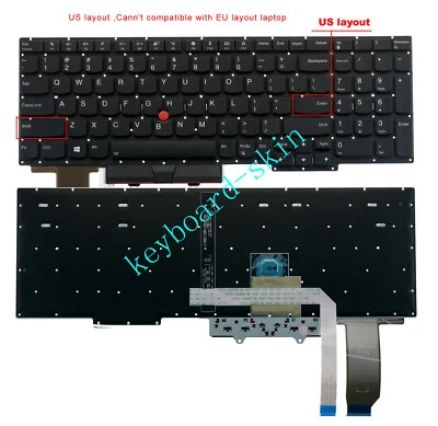 New for lenovo IBM Thinkpad E15 (2020 year) laptop backlit US english keyboard - Image 1 of 4