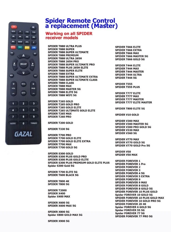 Ricambio telecomando Spider Master - Telecomando universale originale compati... - Immagine 1 di 1