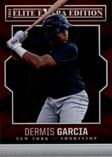 2014 Elite Extra Edition Baseball Card Pick