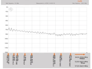 1m Schrumpfschlauch schwarz mit EMV Abschirmung - Picture 1 of 2