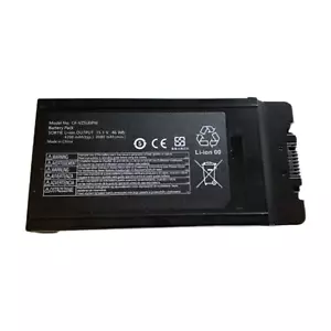 Neu CF-VZSU0PW CF-VZSU0PR CF-54 Ersatzakku für Panasonic TOUGHBOOK 46Wh - Bild 1 von 10