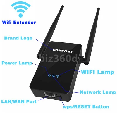 300Mbps Wireless WiFi Repeater Router Range Extender Signal Booster EU / US Plug - Image 1 of 4