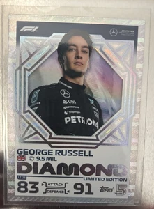 Turbo Attax 2024 George Russell Le26 - Picture 1 of 2