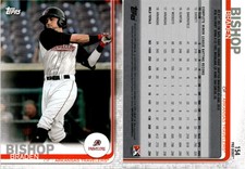 2019 Topps Pro Debut Baseball Card 154 BRADEN BISHOP ARKANSAS TRAVELERS