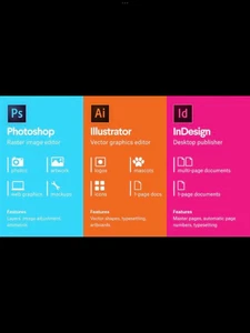 Photoshop CS6 + InDesign & illustrator 2025- Full Retail Software- Windows- USB - Picture 1 of 7