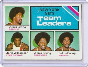 1975-76 Topps Team Leaders Julius Erving John Williamson #282 HOF - Bild 1 von 2