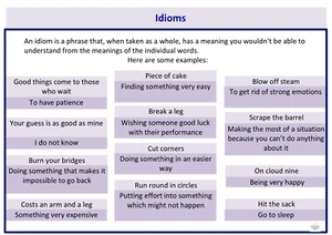 Vocabulario de educación primaria aprendizaje secundario de palabras laminadas modis A4 7-11 - Imagen 1 de 1