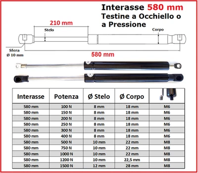 PISTONE a GAS Interasse 580 mm Fissaggio Occhiello Ø 8,2 o Pressione - 1 pezzo - Immagine 1 di 4