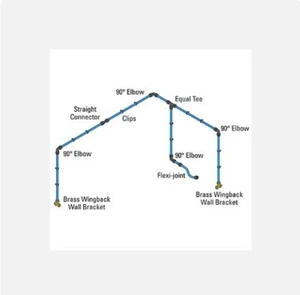 John Guest großer Druckluftring Hauptkit (15 mm Rohr/Armaturen) für Workshops - Bild 1 von 1