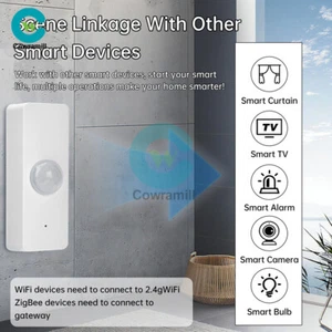 Tuya WiFi/Zigbee PIR Motion Sensor Human Body Infrared Detector Home Security - Picture 1 of 24