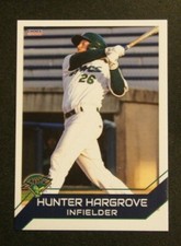 2018 Choice, Beloit Snappers - HUNTER HARGROVE