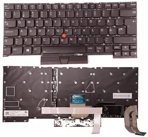 FINNISH Keyboard Lenovo ThinkPad P1 X1 EXTREME GEN 1 2 T490S T495S 20MD T14S LED - Picture 1 of 3