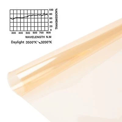 4x 1/8 CTO Orange 50x40cm Lighting Filter Gel Sheet Theatre DJ Disco Photo UK - Image 1 of 4