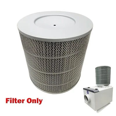 BANFLUXION Replacement Filter for Oil Mist Purifier (Filter Only) for CNC Machine Tools